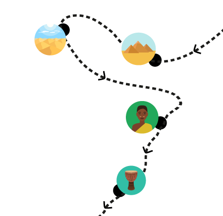  nivel africa